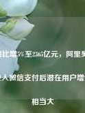 营收同比增5%至2365亿元，阿里吴泳铭：淘天接入微信支付后潜在用户增量空间相当大