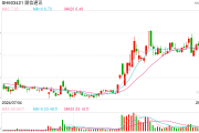 鼎信通讯被南方电网“拉黑”15个月 预计影响未来三年营收约11.55亿元