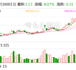 *ST新宁：申请向特定对象发行股票获得深圳证券交易所上市审核中心审核通过