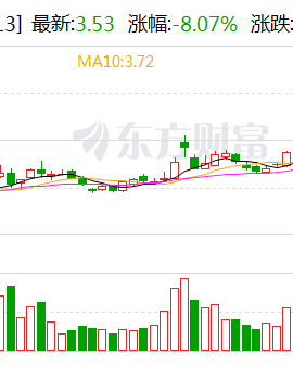 *ST新宁：申请向特定对象发行股票获得深圳证券交易所上市审核中心审核通过