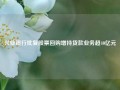 兴业银行批复股票回购增持贷款业务超40亿元