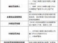 工商银行厦门市分行被罚60万元：进口信用证结算业务逆程序操作提前放单等