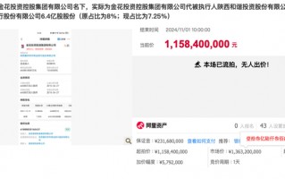 加价近七成！秦农银行6.4亿股股权再次法拍 3180次围观无人出价最终流拍