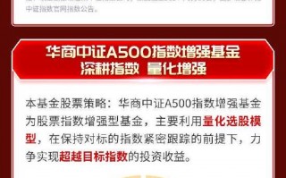 华商基金信心自购2000万丨一图看懂华商中证A500指数增强基金