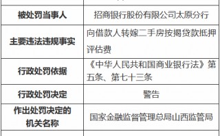 招商银行太原分行因向借款人转嫁二手房按揭贷款抵押评估费被罚