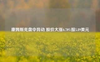 康姆斯克盘中异动 股价大涨6.70%报5.89美元