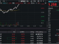 利好来袭，商业航天概念再冲高！四川九洲斩获三连板，国防军工ETF（512810）快速拉涨逾1.5%！