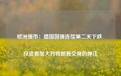 欧洲债市：德国国债连续第二天下跌 投资者加大对特朗普交易的押注