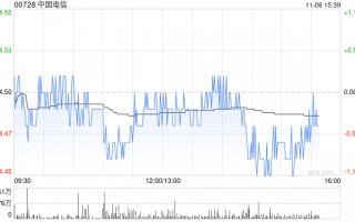 花旗：予中国电信“买入”评级 目标价5.1港元