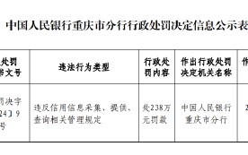 中国银行重庆市分行被罚238万元：违反信用信息采集、提供、 查询相关管理规定