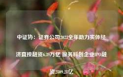 中证协：证券公司2023全年助力实体经济直接融资6.39万亿 服务科创企业IPO融资2809.28亿