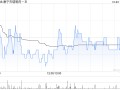 康宁杰瑞制药-B授出合共47万份购股权及38万股奖励股份