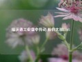 福沃德工业盘中异动 股价大涨5.16%