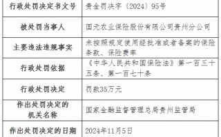 国元农险贵州分公司被罚35万元：未按照规定使用经批准或者备案的保险条款、保险费率