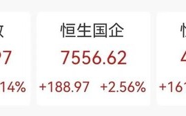 今天，大涨！港股三大指数全线大涨！舜宇光学科技涨超14%，美股七巨头ETF明日上市