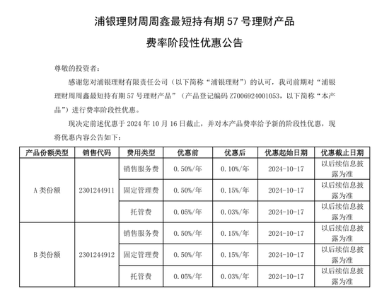 低至0%！多家理财公司：降费！-第2张图片-贸易