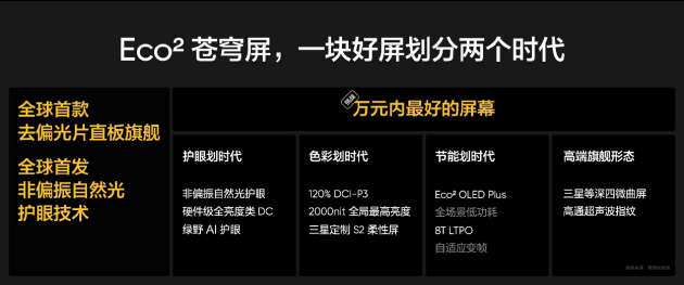 真我GT7 Pro将全球首发Eco²苍穹屏：与三星显示合作 11月4日发布-第7张图片-贸易