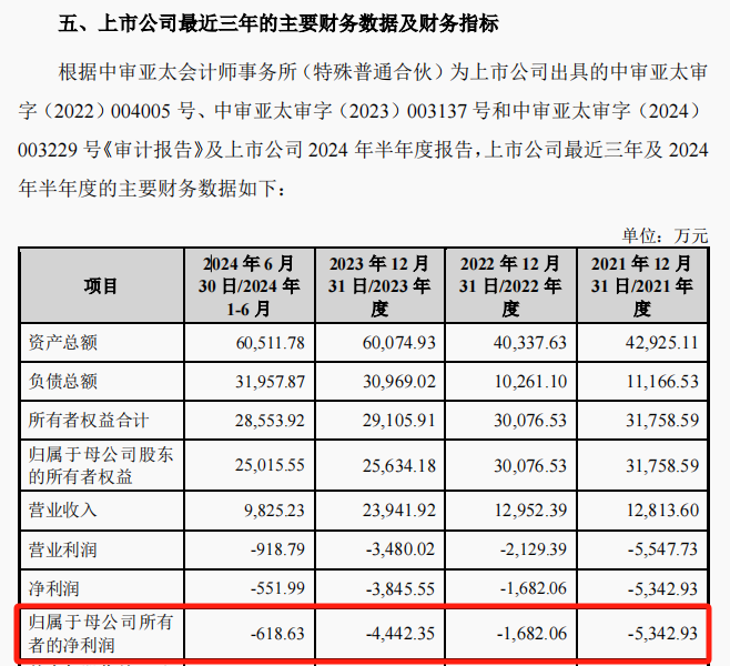 明日复牌！A股重磅重组，涉及半导体巨头-第4张图片-贸易