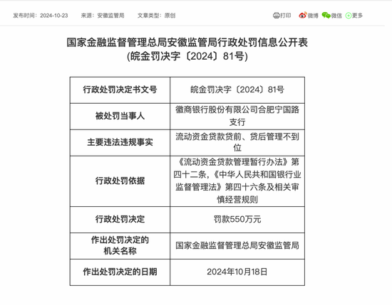 这家上市银行，又被罚！-第1张图片-贸易