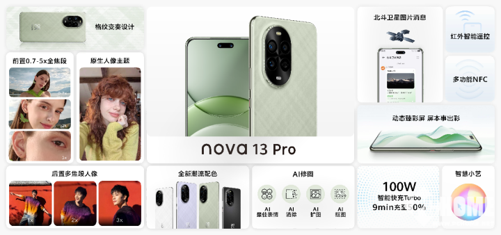 “nova13香”华为nova 13系列综合实力全面进阶，不仅信号香还有北斗香-第8张图片-贸易