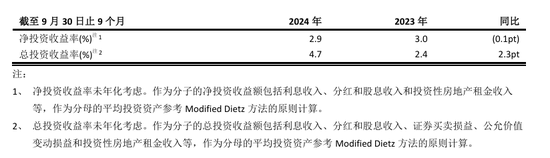 70后首席投资官苏罡内部晋升副总裁！中国太保三季度净利超380亿元 寿险新单重拾升势-第3张图片-贸易