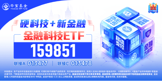 底部反弹超100%！金融科技ETF（159851）再刷新高，放量成交4.52亿元！板块或持续受益于交投活跃-第4张图片-贸易