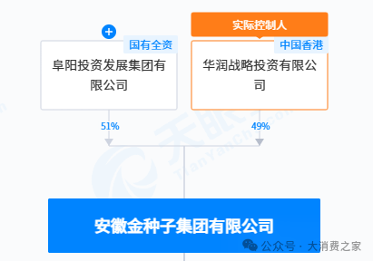 金种子酒第三季度亏损过亿！何秀侠薪酬高涨至300万却缩减销售成本-第8张图片-贸易