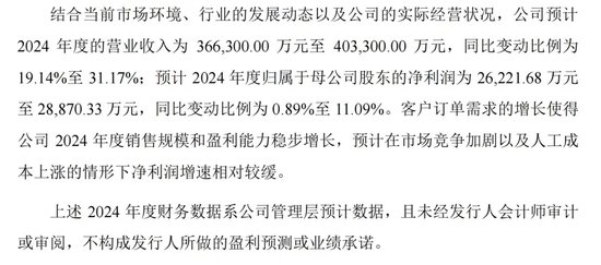 下周新股“明星”:宁德时代核心供应商-第2张图片-贸易