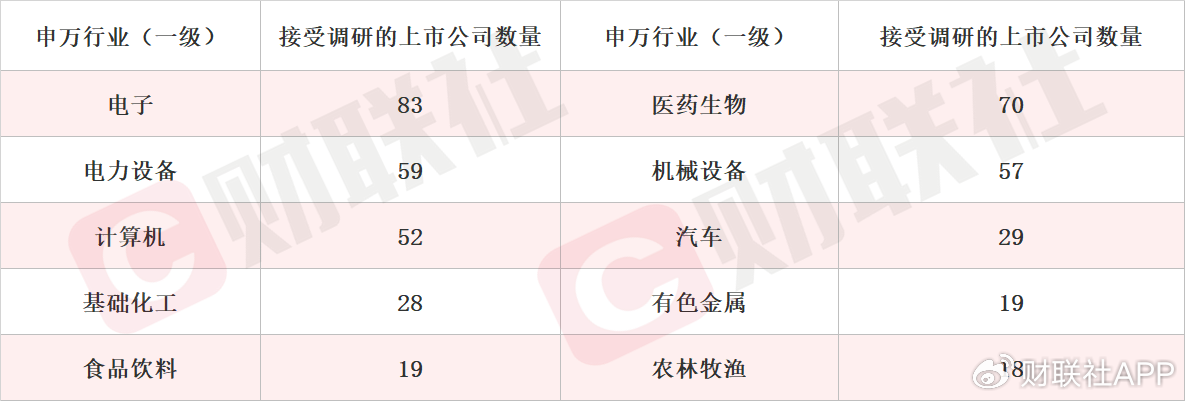 磁材产能利用率在百分之七八十 稀土永磁概念股两连板-第1张图片-贸易