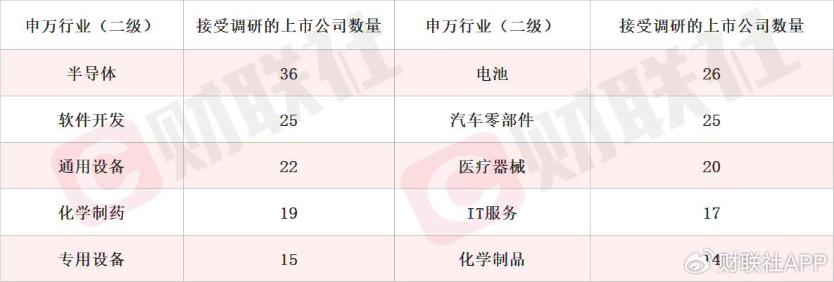 磁材产能利用率在百分之七八十 稀土永磁概念股两连板-第2张图片-贸易