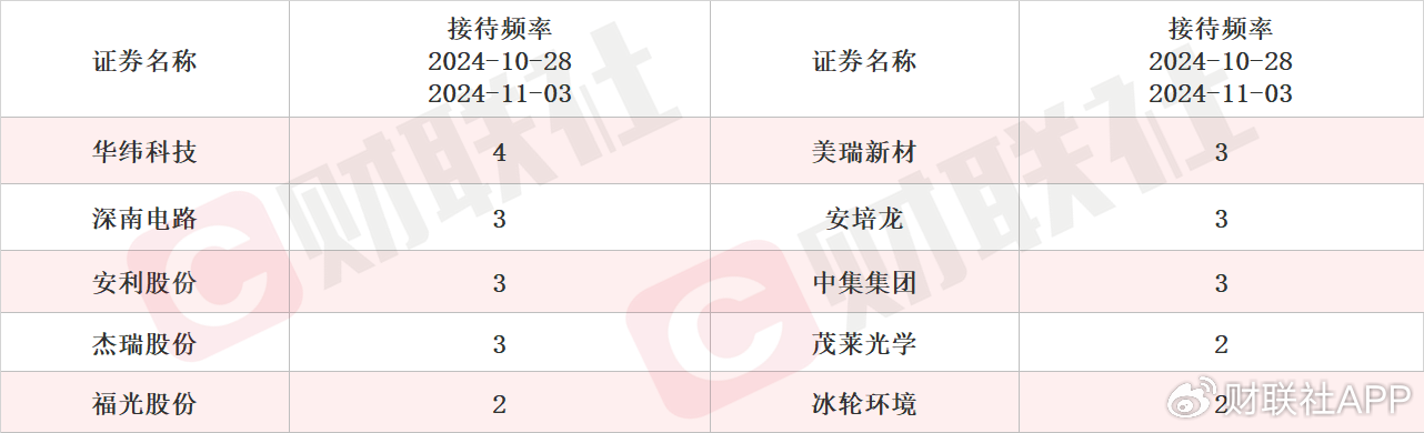 磁材产能利用率在百分之七八十 稀土永磁概念股两连板-第3张图片-贸易