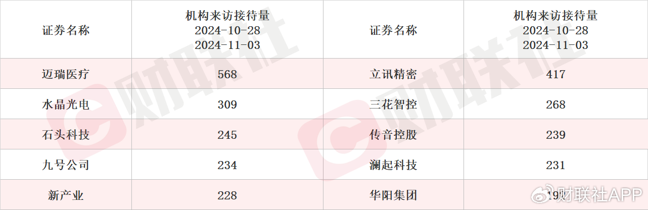 磁材产能利用率在百分之七八十 稀土永磁概念股两连板-第4张图片-贸易