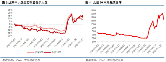 中信建投陈果：在不确定中把握确定-第2张图片-贸易