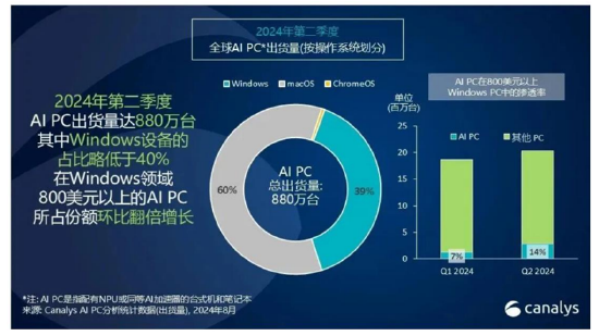 ETF日报：补贴申请量呈现快速增长态势，以旧换新带动汽车消费明显增长-第3张图片-贸易