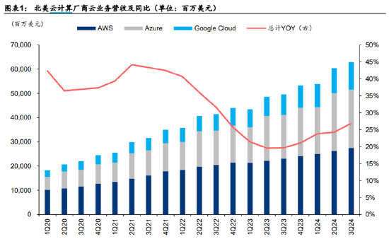 ETF日报：补贴申请量呈现快速增长态势，以旧换新带动汽车消费明显增长-第4张图片-贸易