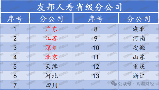 百年友邦大变局！-第2张图片-贸易