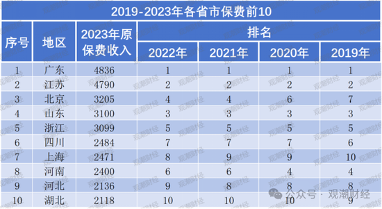 百年友邦大变局！-第3张图片-贸易