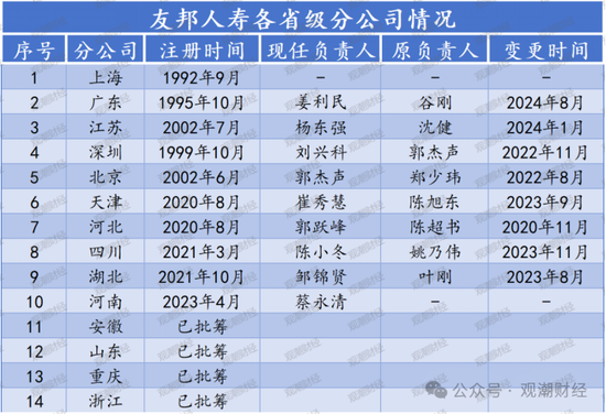 百年友邦大变局！-第6张图片-贸易