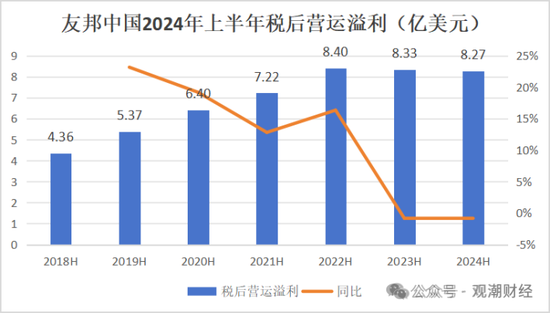 百年友邦大变局！-第9张图片-贸易