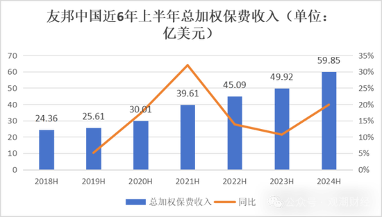 百年友邦大变局！-第10张图片-贸易