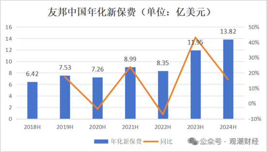 百年友邦大变局！-第14张图片-贸易