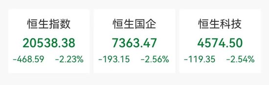 狂飙！超85%-第1张图片-贸易