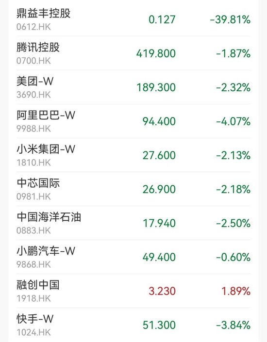 狂飙！超85%-第2张图片-贸易