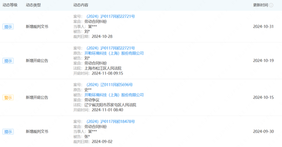 转型证券事务代表，机遇还是风险？-第3张图片-贸易