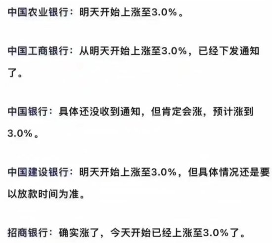 基本“见底”？广州率先上调！11月7日起新增房贷利率不低于3% 多家银行跟进-第2张图片-贸易