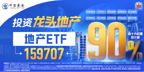 地产午后直线拉升！招商蛇口、新城控股涨超4%，地产ETF（159707）逆市涨超2%，突破前期高点！-第3张图片-贸易