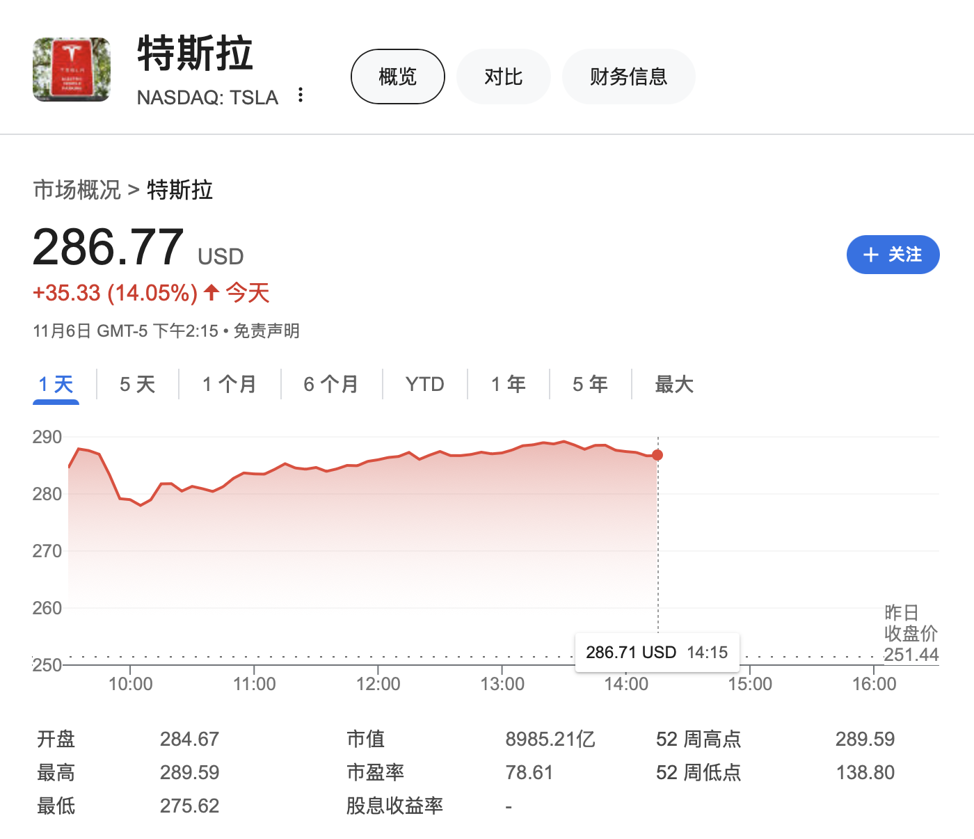 大型科技公司掌门人纷纷祝贺特朗普胜选，他们还说了什么？-第6张图片-贸易