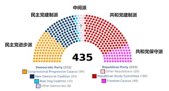 川普归来与战后国际秩序的瓦解-第7张图片-贸易