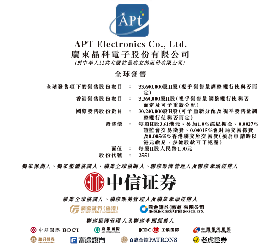 晶科电子超购逾5200倍，传行使发售量调整权，明天香港上市-第1张图片-贸易