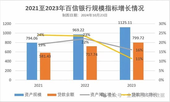 百信银行一女行助失联？-第2张图片-贸易